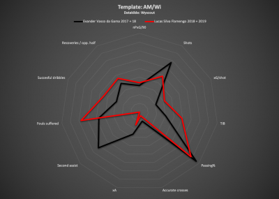 LucasSilva.png